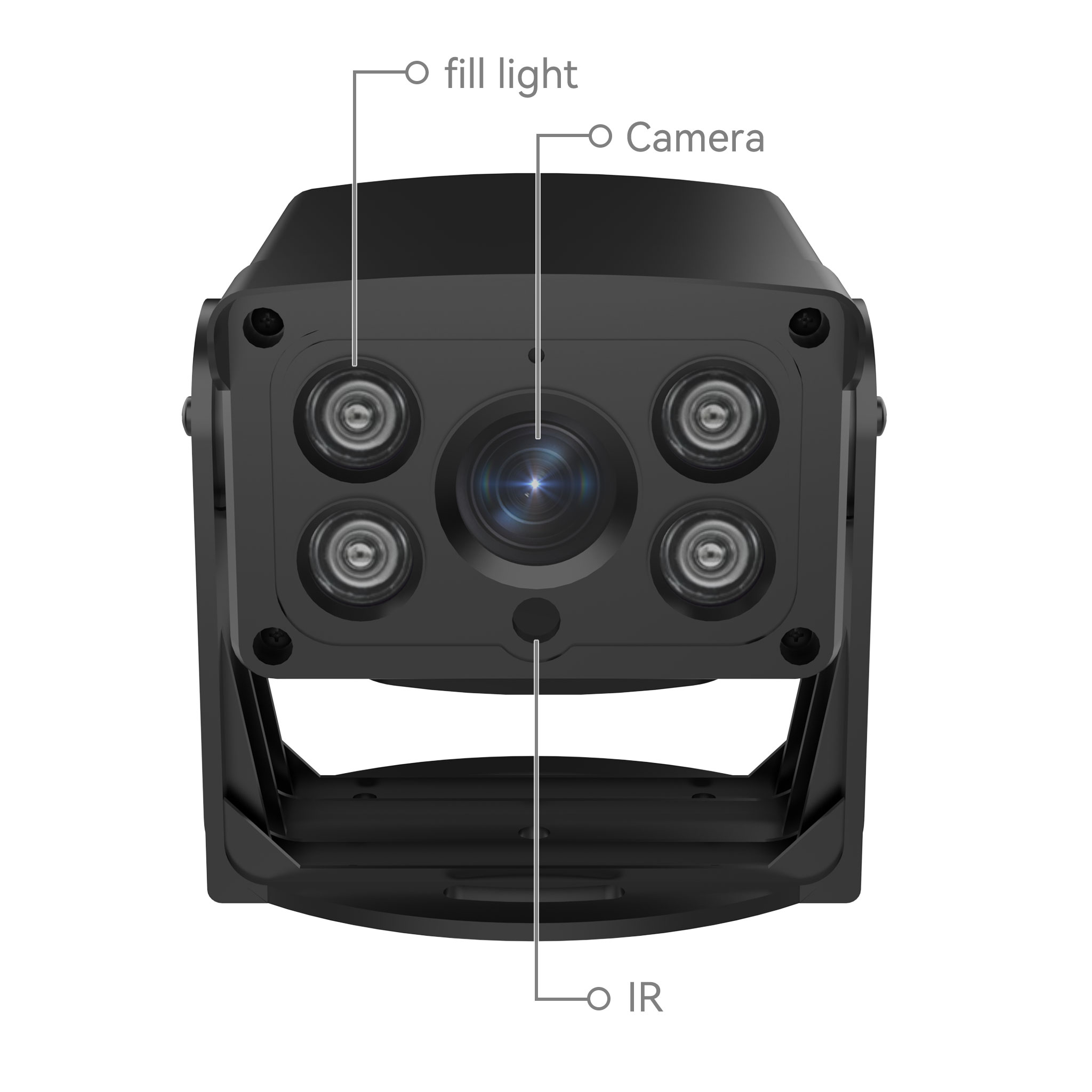 D401 AI Camera - View 2