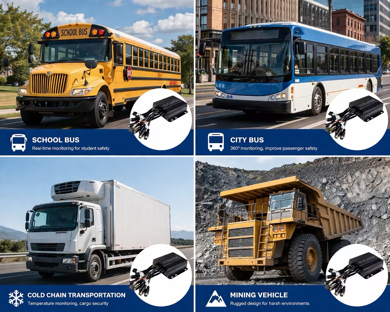 D601 4G 6 チャンネルデュアル SIM スマート車載ターミナル - View 4